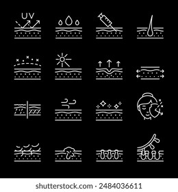 Skin care, white line icons. Care for skin health against cold, wind, and UV rays. Ideal for beauty and wellness themes. Symbols on black background. Editable stroke.