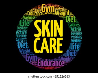 Skin care word cloud collage, health concept background