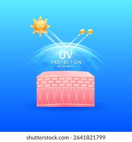 Skin cell layer in transparent hexagonal dome UV protection SPF 50 PA with arrow reflects light UVA UVB. Protects against sunlight ultraviolet attacks. For design cosmetic products ads. Vector.