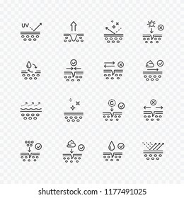 Skin Cell Line Icon Set Isolated On Background. Cream Care, Collagen, Sun Lotion, Oil, Serum Drop Elements Moisturize Dry Skin Or Healthy Hair Signs. Vector Medical Dermal Outline Stroke Symbols.
