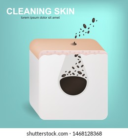 Skin cell. The process of cleaning pores and black dots. Contaminated skin.