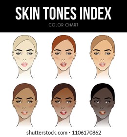 Different Skin Complexions Chart