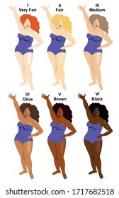 Skin color index infographic in vector. Women with different skin colors. Very fair, fair, medium, olive, brown and black, to determine the sun protection factor. Level of different color skin type