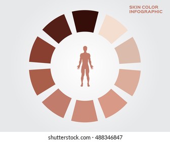 skin color index , infographic vector. dark to light