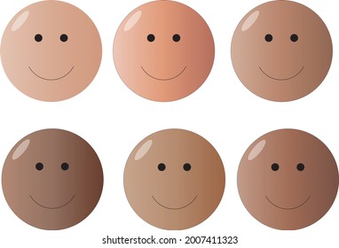 Skin color of people living in the world types 1-2-3-4-5-6