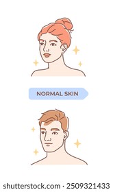 Infográficos sobre o estado da pele. Homem e mulher com a pele normal. Derma e epiderme. Anatomia e biologia. Materiais educativos. Ilustração de vetor linear isolada no plano de fundo branco