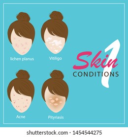 skin conditions set 1 illustration