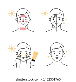 Skin damage UV protection sun block vector icons, male character