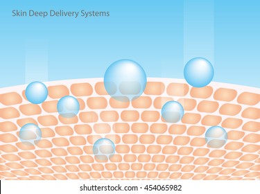 Skin Deep Delivery Systems