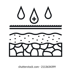 Icono de hidratación de la piel aislado en fondo blanco. Loción cosmética, hidratante, goteo de aceite o agua. Higiene del cuidado de la piel. ilustración vectorial
