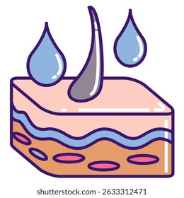 Skin Hydration icon represented by skin, water droplets Lineal Color style.