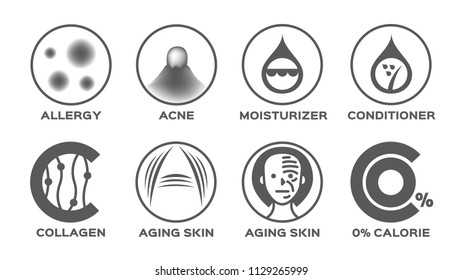 skin icon set vector / allergy acne moisturizer hair conditioner collagen aging 0% calorie