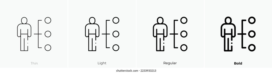 skin icon. Thin, Light Regular And Bold style design isolated on white background