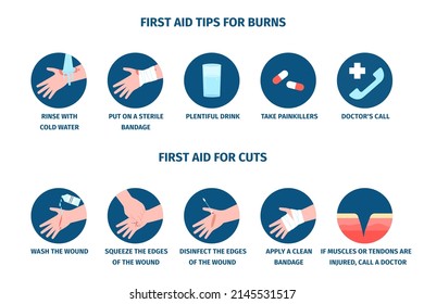 Skin Injury First Aid For Wound Or Burn. Bleeding From Wounds, Treatment And Medical Care. Self Rescue Tips And How Stop Blood, Recent Vector Hospital Info Poster