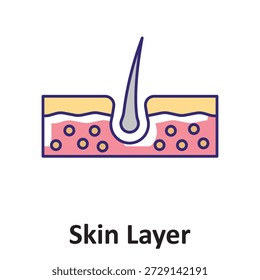 Icono del Vector de la capa de la piel que puede modificar o editar fácilmente

