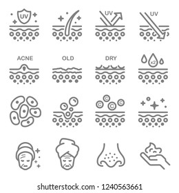 Skin Layer Vector Line Icons. Contains such Icons as Acne, Dry, Moisturizer, Pimple, Cells and more. Expanded Stroke.