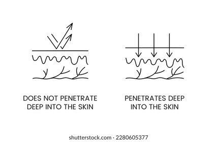 Icono de línea de capas de piel en vector, la ilustración no penetra en lo profundo de la piel, penetra en lo profundo de la piel.