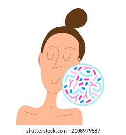 Skin Microbiome Concept. Woman Face Microbiota With Healthy Probiotic Bacteria. Flat Abstract Medicine Illustration Of Microbiology Checkup.