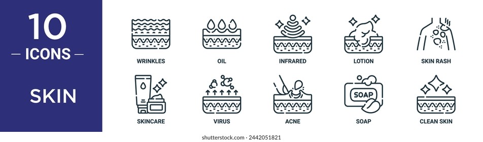 el conjunto de iconos de contorno de piel incluye arrugas de línea fina, aceite, infrarrojos, loción, erupción cutánea, cuidado de la piel, iconos de virus para informe, presentación, diagrama, diseño web