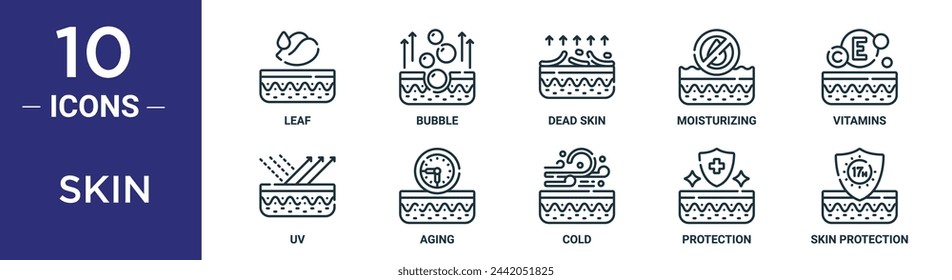 skin outline icon set includes thin line leaf, bubble, dead skin, moisturizing, vitamins, uv, aging icons for report, presentation, diagram, web design
