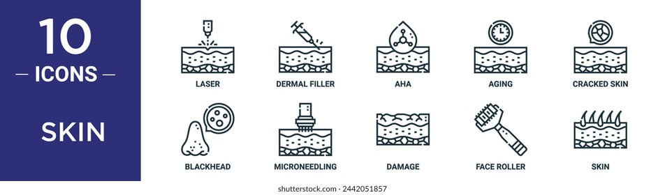 skin outline icon set includes thin line laser, dermal filler, aha, aging, cracked skin, blackhead, microneedling icons for report, presentation, diagram, web design