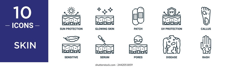 el conjunto de iconos de contorno de piel incluye protección solar de línea fina, piel brillante, parche, protección uv, callo, sensible, iconos de suero para informe, presentación, diagrama, diseño web