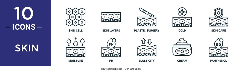 Skin Outline Icon Set umfasst dünne Linie Hautzelle, Hautschichten, plastische Chirurgie, Kälte, Pflege, Feuchtigkeit, pH-Icons für Bericht, Präsentation, Diagramm, Web-Design