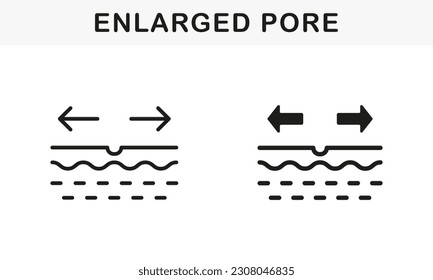 Skin Pore Enlarge, Beauty Procedure Line and Silhouette Black Icon Set. Skincare, Cleanse, Peeling Symbol Collection. Pore Opening Cosmetology Problem Pictogram. Isolated Vector Illustration.