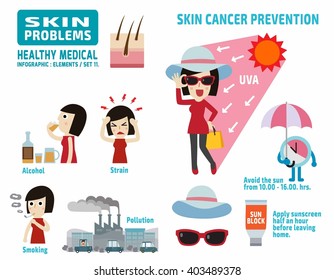 skin problem.
infographic elements.
health care concept.
flat cute cartoon design illustration.
isolated on white background.