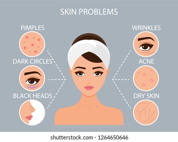 Skin problems, acne, wrinkles, pimples, dark circles, black heads, dry skin. Vector illustration. 
