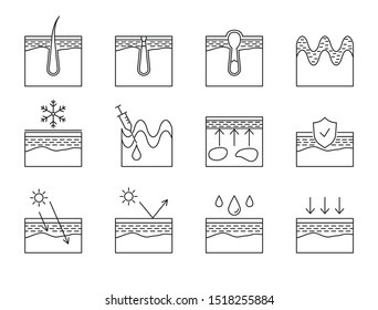 Skin problems and care, dermatology vector icons 