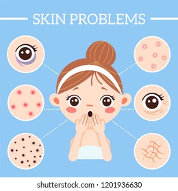 Skin problems infographic. Ages wrinkles problems, blackheads and clogged pores. Acne on woman skin, sensitive blemish face hydration clean dry and ages wrinkles care vector illustration