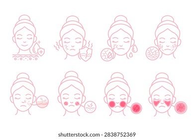 Skin Problems and Sensitive Skin Icons Set with Dryness, Irritation, Redness and Damaged Skin Barrier Vector