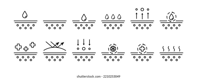 Icono de conjunto de protección de la piel. Hidratación, crema de mano, máscara para la cara, evaporación de acné, ultravioleta, antiséptico, alergias estacionales. Concepto de cuidado de la ciencia. Icono de conjunto negro vector en fondo blanco