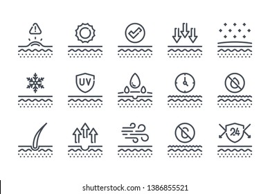 Skin related line icon set. Skin protection linear icons. Skin cells and care outline vector signs and symbols collection.