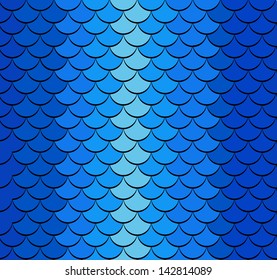Skin of a Snake Vector Texture