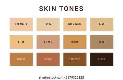 Skin tone color scale chart. Brown palette vector human skin infographic banner icon