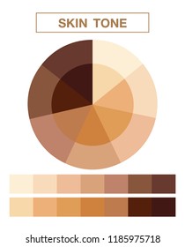 Skin Tone Chart Images, Stock Photos & Vectors | Shutterstock