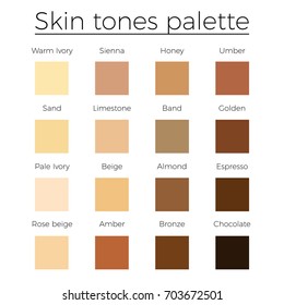 Skin Colour Names Chart