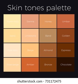Shades Of Skin Colour Chart