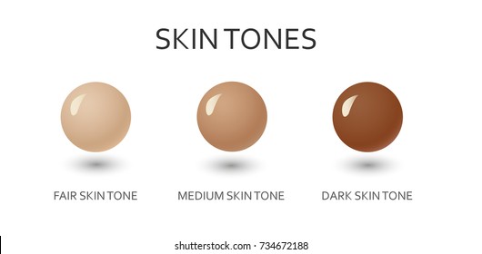 Fair Skin Tone Chart