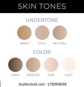 Skin tones with Undertone. Warm, Cold, Neutral Skin Colors