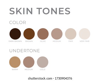 Skin tones with Undertone. Warm, Cold, Neutral Skin Colors