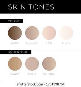 Skin tones with Undertone. Warm, Cold, Neutral Skin Colors