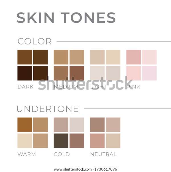 Skin Tones Undertone Warm Cold Neutral Stock Vector (Royalty Free ...