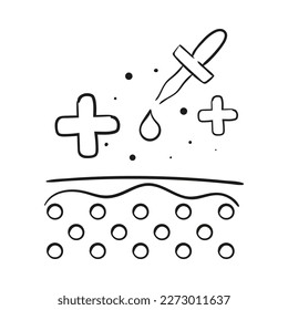 Skin treatment line icon. Skin layers dropper, serum and crosses. Vector