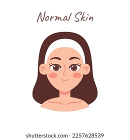 Skin type. Oily, dry, sensitive, and combination