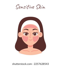 Skin type. Oily, dry, sensitive, and combination