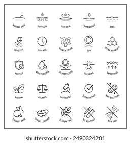 Skin types and cosmetics icon set. The outline icons are well scalable and editable. Contrasting elements are good for different backgrounds. EPS10.