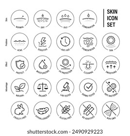 Skin types and cosmetics icon set. The outline icons are well scalable and editable. Contrasting elements are good for different backgrounds. EPS10.